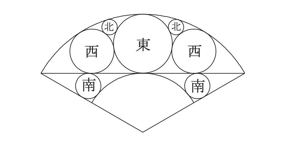 作図教材としての算額 | 平田浩一 ぼのぼ〜の ブログ